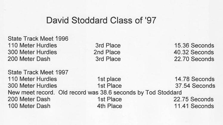 Stats